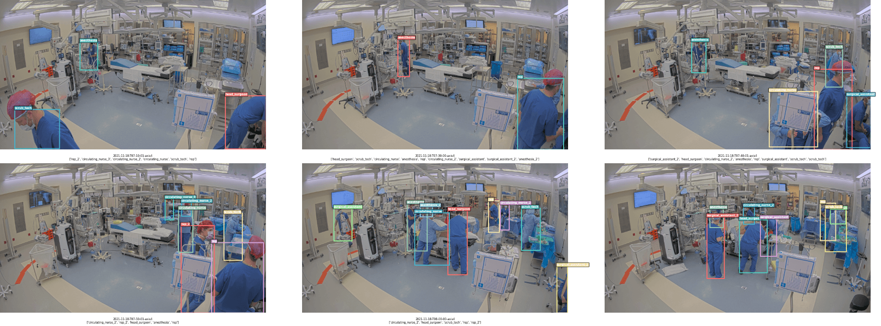 Multimodal OR Video Analytics Pipeline screenshot 2