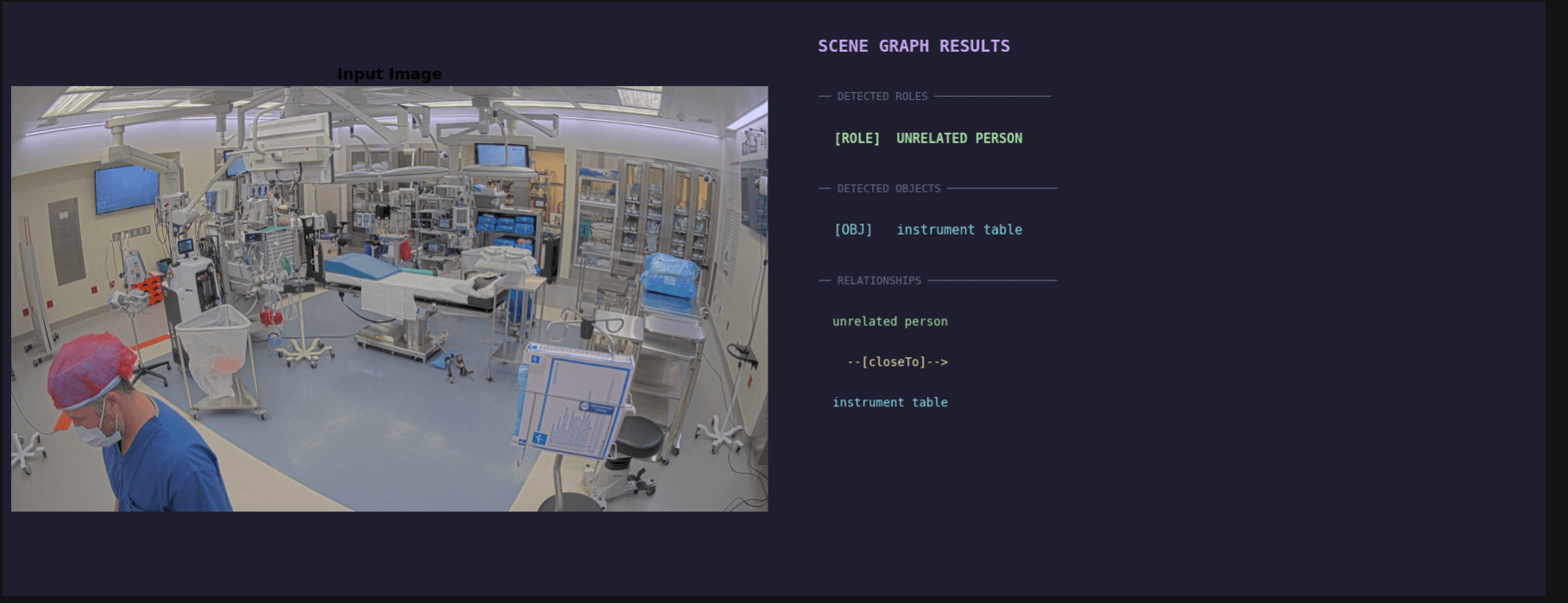 Multimodal OR Video Analytics Pipeline screenshot 3