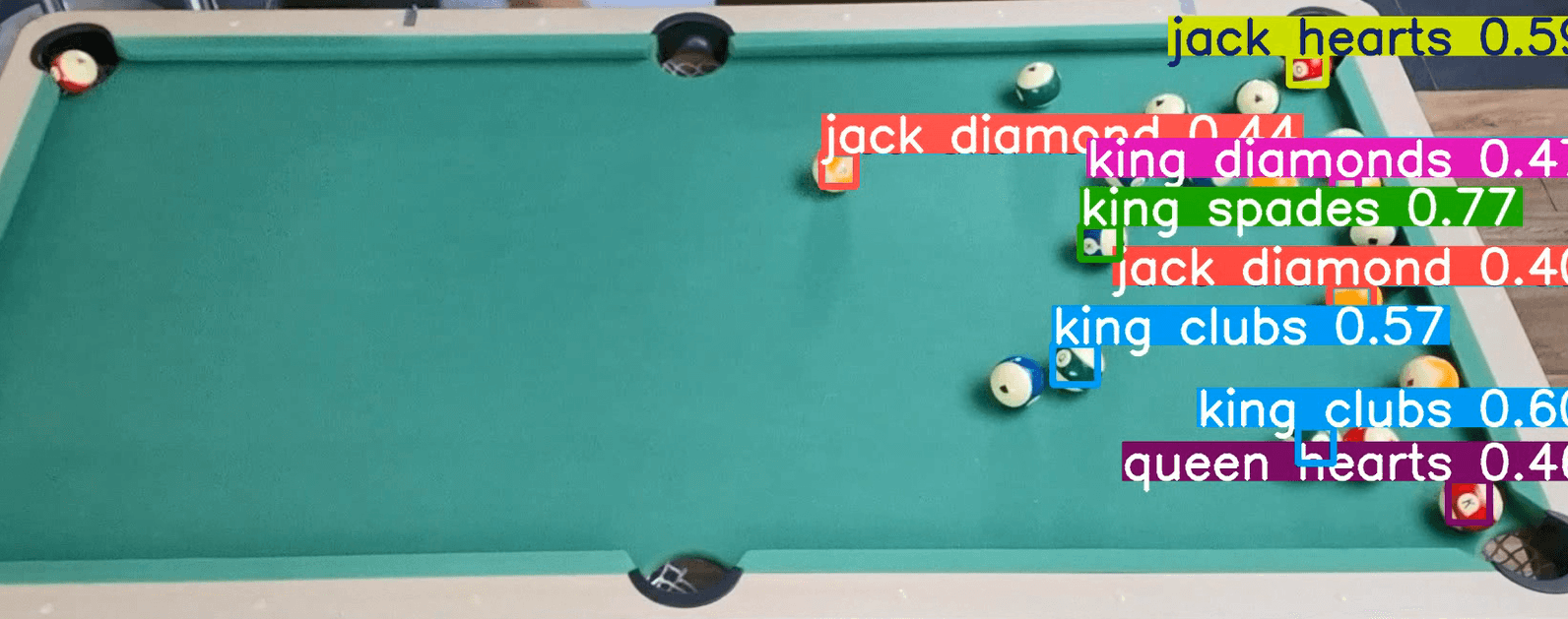 Real-Time Snooker Ball Detection System screenshot 3