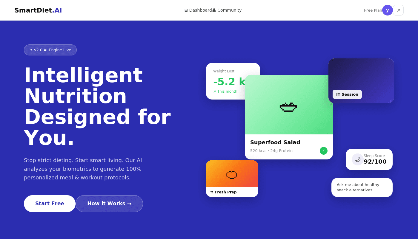 SmartDiet.AI - Adaptive AI Nutrition Platform
