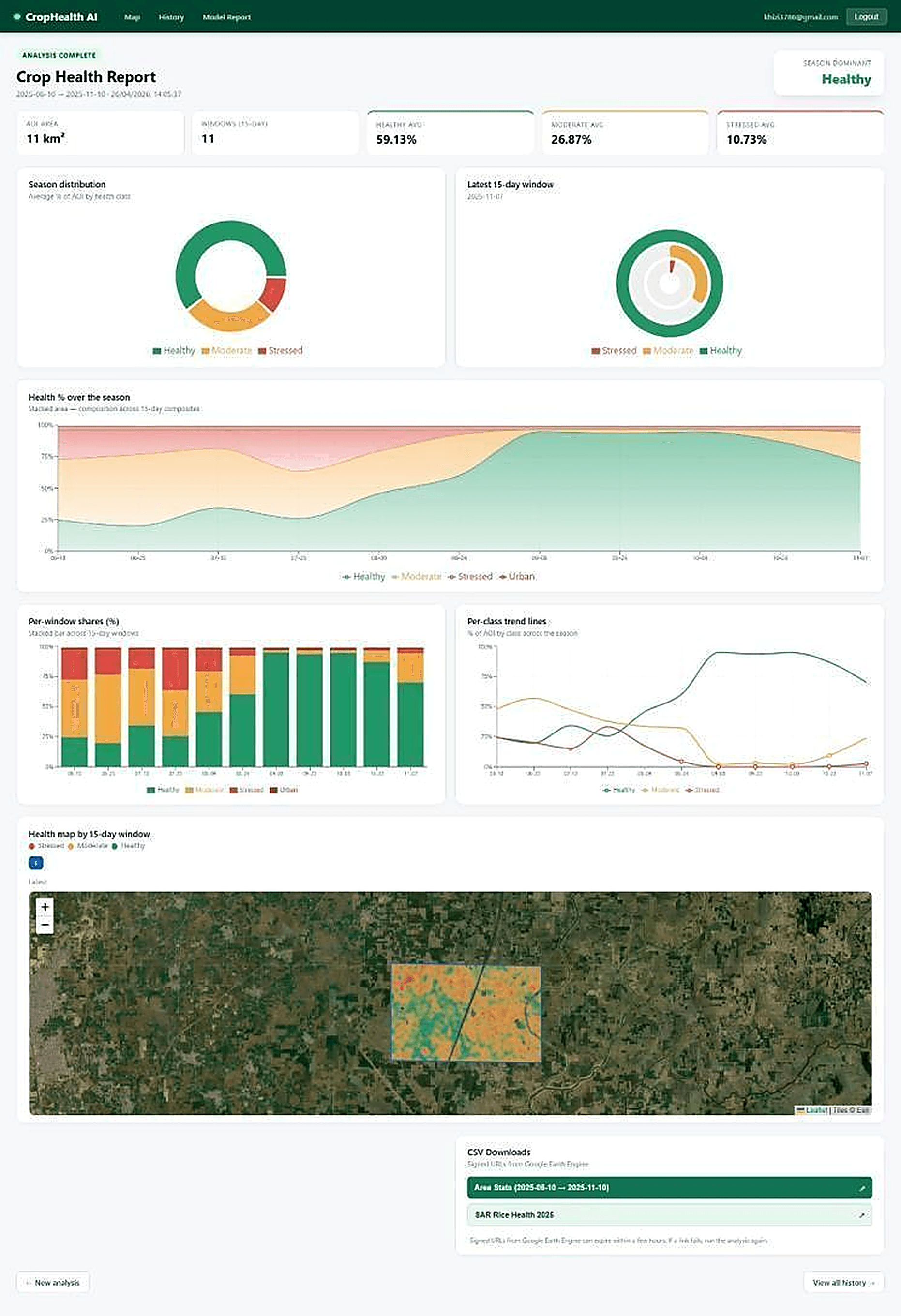 SAR-Based Rice Health Monitoring System screenshot 4